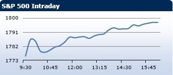 forex-saxobank-10022014-5.jpg