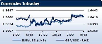 forex-saxobank-11022014-1.jpg forex-saxobank-11022014-1.jpg