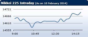 forex-saxobank-11022014-4.jpg forex-saxobank-11022014-4.jpg