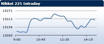 forex-saxobank-11032014-4.png forex-saxobank-11032014-4.png