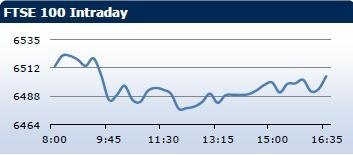 Saxo Bank утренний брифинг: фондовыe рынки Европы, Азии, США, обзор рынка Форекс, сводка последних рыночных новостей