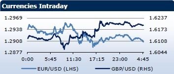 forex-saxobank-11092014-1.jpg