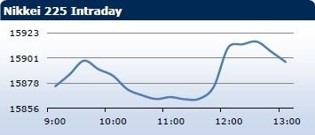 forex-saxobank-11092014-3.jpg