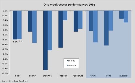 forex-saxobank-11112013-1.jpg