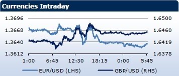 forex-saxobank-12022014-1.jpg forex-saxobank-12022014-1.jpg