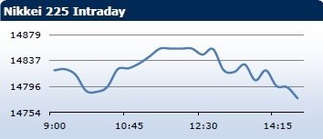 forex-saxobank-12022014-4.jpg forex-saxobank-12022014-4.jpg