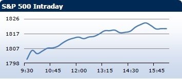 forex-saxobank-12022014-5.jpg forex-saxobank-12022014-5.jpg