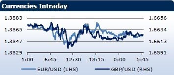 forex-saxobank-12032014-1.png