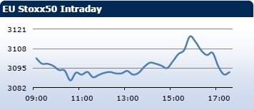 forex-saxobank-12032014-2.png