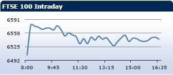 Saxo Bank утренний брифинг: фондовыe рынки Европы, Азии, США, обзор рынка Форекс, сводка последних рыночных новостей