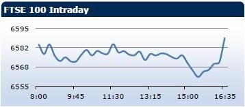 Saxo Bank утренний брифинг: фондовыe рынки Европы, Азии, США, обзор рынка Форекс, сводка последних рыночных новостей