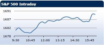 Saxo Bank утренний брифинг: фондовыe рынки Европы, Азии, США, обзор рынка Форекс, сводка последних рыночных новостей