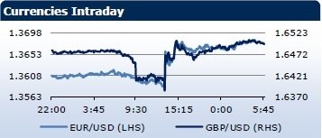forex-saxobank-13012014-1.jpg forex-saxobank-13012014-1.jpg