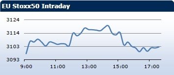 forex-saxobank-13012014-2.jpg forex-saxobank-13012014-2.jpg