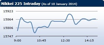 forex-saxobank-13012014-4.jpg forex-saxobank-13012014-4.jpg