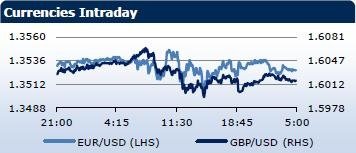forex-saxobank-13022014-1.jpg forex-saxobank-13022014-1.jpg