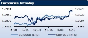 forex-saxobank-13032014-1.png