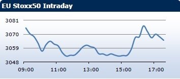 forex-saxobank-13032014-2.png