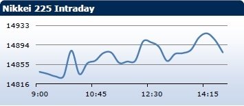 forex-saxobank-13032014-4.png