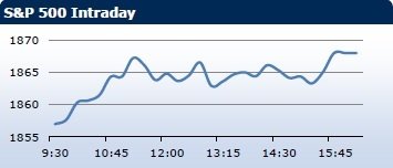 forex-saxobank-13032014-5.png