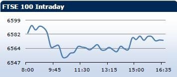 Saxo Bank утренний брифинг: фондовыe рынки Европы, Азии, США, обзор рынка Форекс, сводка последних рыночных новостей