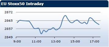 forex-saxobank-13092013-2.jpg forex-saxobank-13092013-2.jpg