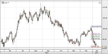 forex-saxobank-14012014-4.jpg forex-saxobank-14012014-4.jpg