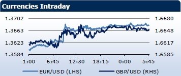 forex-saxobank-14022014-1.png forex-saxobank-14022014-1.png