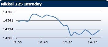 forex-saxobank-14022014-4.png forex-saxobank-14022014-4.png