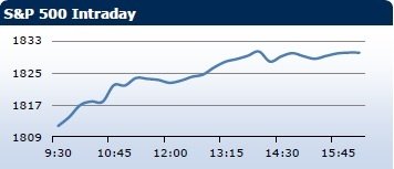forex-saxobank-14022014-5.png forex-saxobank-14022014-5.png