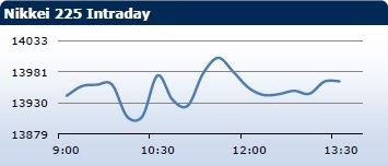 forex-saxobank-14042014-4.jpg forex-saxobank-14042014-4.jpg