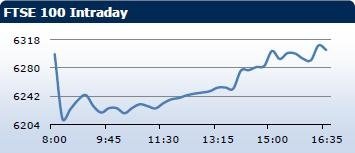 Saxo Bank утренний брифинг: фондовыe рынки Европы, Азии, США, обзор рынка Форекс, сводка последних рыночных новостей