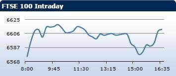 Saxo Bank утренний брифинг: фондовыe рынки Европы, Азии, США, обзор рынка Форекс, сводка последних рыночных новостей