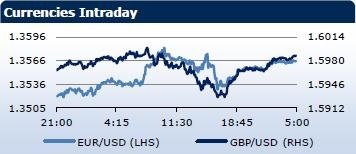 forex-saxobank-14102013-1.jpg forex-saxobank-14102013-1.jpg