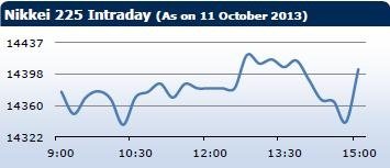 forex-saxobank-14102013-4.jpg forex-saxobank-14102013-4.jpg