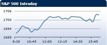 forex-saxobank-14102013-5.jpg forex-saxobank-14102013-5.jpg