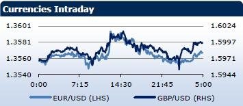 forex-saxobank-15102013-1.jpg forex-saxobank-15102013-1.jpg