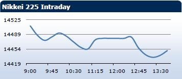 forex-saxobank-15102013-4.jpg forex-saxobank-15102013-4.jpg