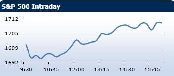 forex-saxobank-15102013-5.jpg forex-saxobank-15102013-5.jpg