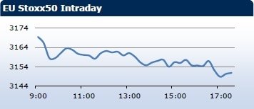 forex-saxobank-17012014-2.jpg