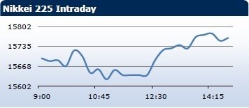 forex-saxobank-17012014-4.jpg