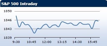 forex-saxobank-17012014-5.jpg