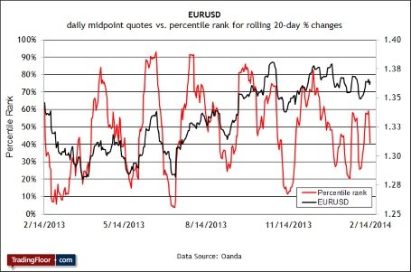 forex-saxobank-17022014-4.jpg forex-saxobank-17022014-4.jpg