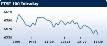 Saxo Bank утренний брифинг: фондовыe рынки Европы, Азии, США, обзор рынка Форекс, сводка последних рыночных новостей