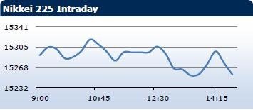 forex-saxobank-17122013-4.jpg forex-saxobank-17122013-4.jpg