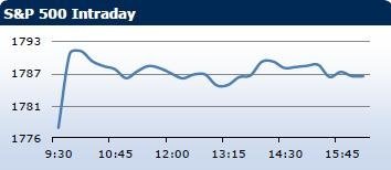 forex-saxobank-17122013-5.jpg forex-saxobank-17122013-5.jpg