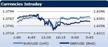 forex-saxobank-18122013-1.jpg forex-saxobank-18122013-1.jpg