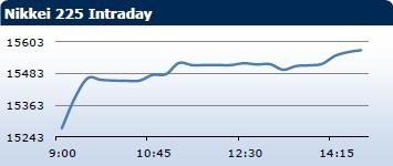 forex-saxobank-18122013-4.jpg forex-saxobank-18122013-4.jpg