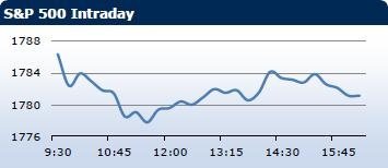 forex-saxobank-18122013-5.jpg forex-saxobank-18122013-5.jpg