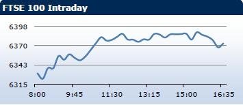 Saxo Bank утренний брифинг: фондовыe рынки Европы, Азии, США, обзор рынка Форекс, сводка последних рыночных новостей
